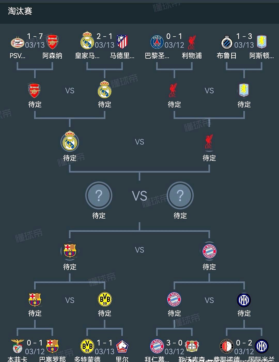 乐鱼真人体育娱乐-世俱杯欧洲冠军球队阵容分析(世俱杯欧冠冠军要参加几场比赛)