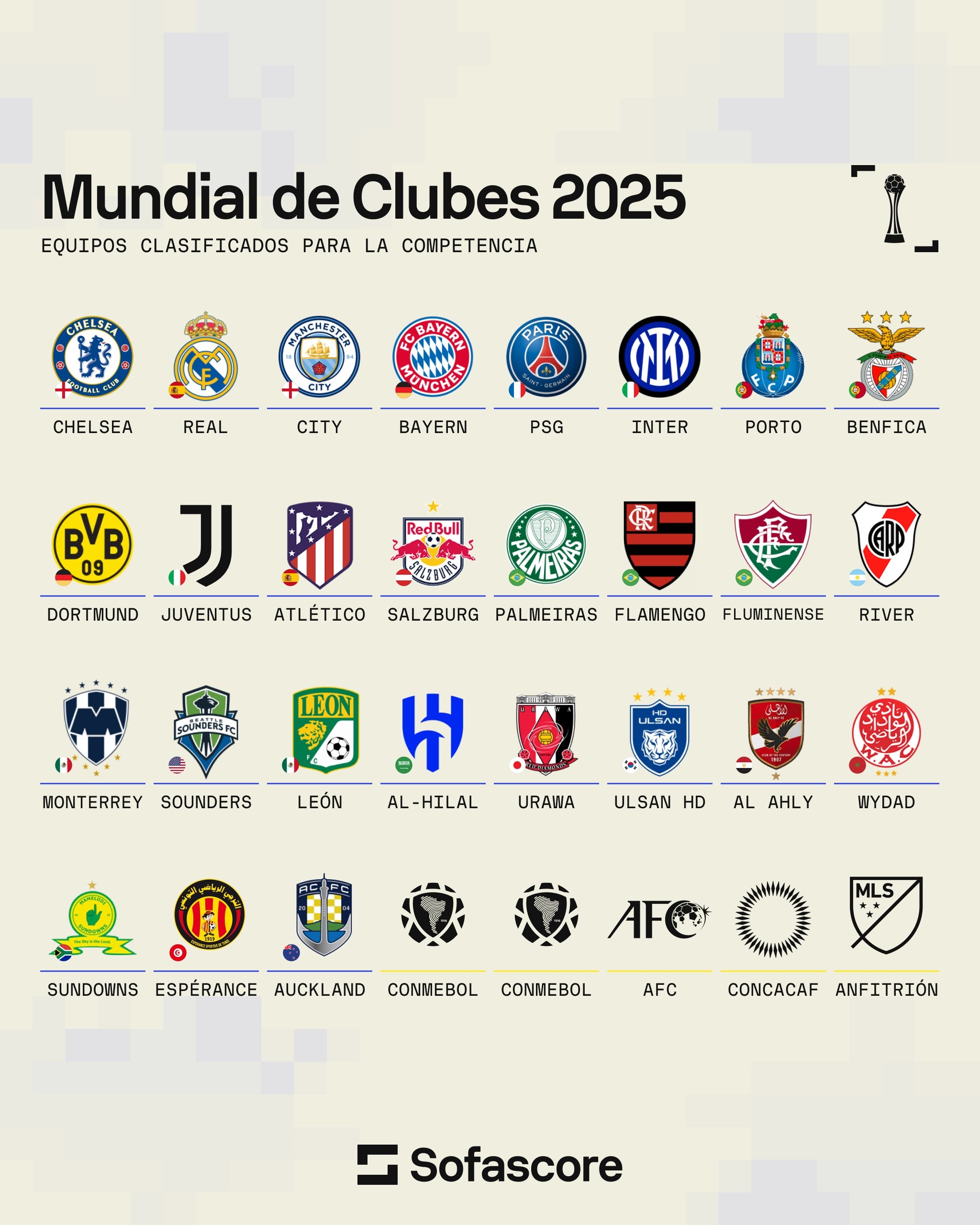 世俱杯亚洲球队出线形势解析(2021年世俱杯和2023年亚洲杯)