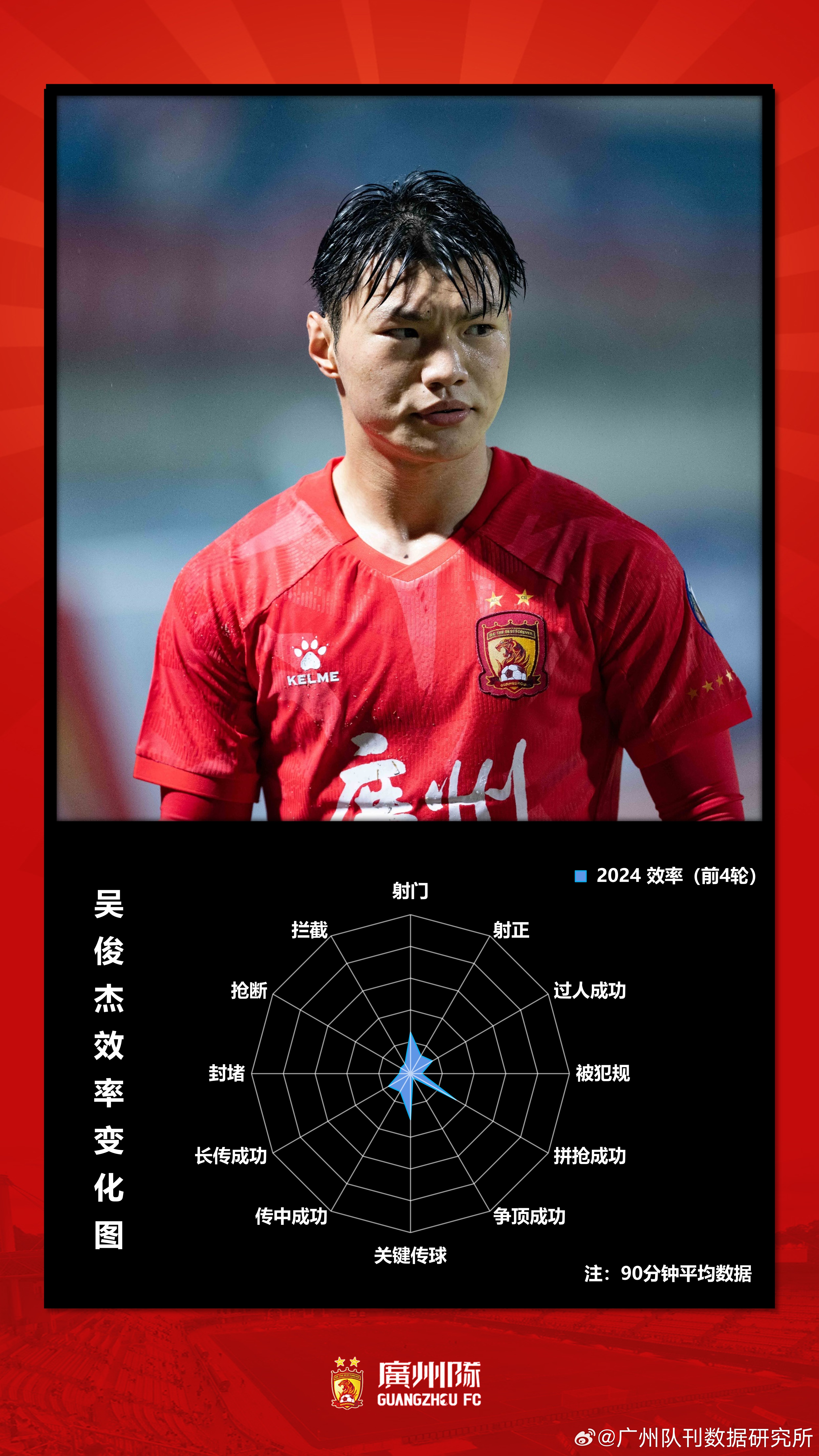 关于赛事预告|2025中甲联赛第16轮上海嘉定汇龙对阵南通支云的信息