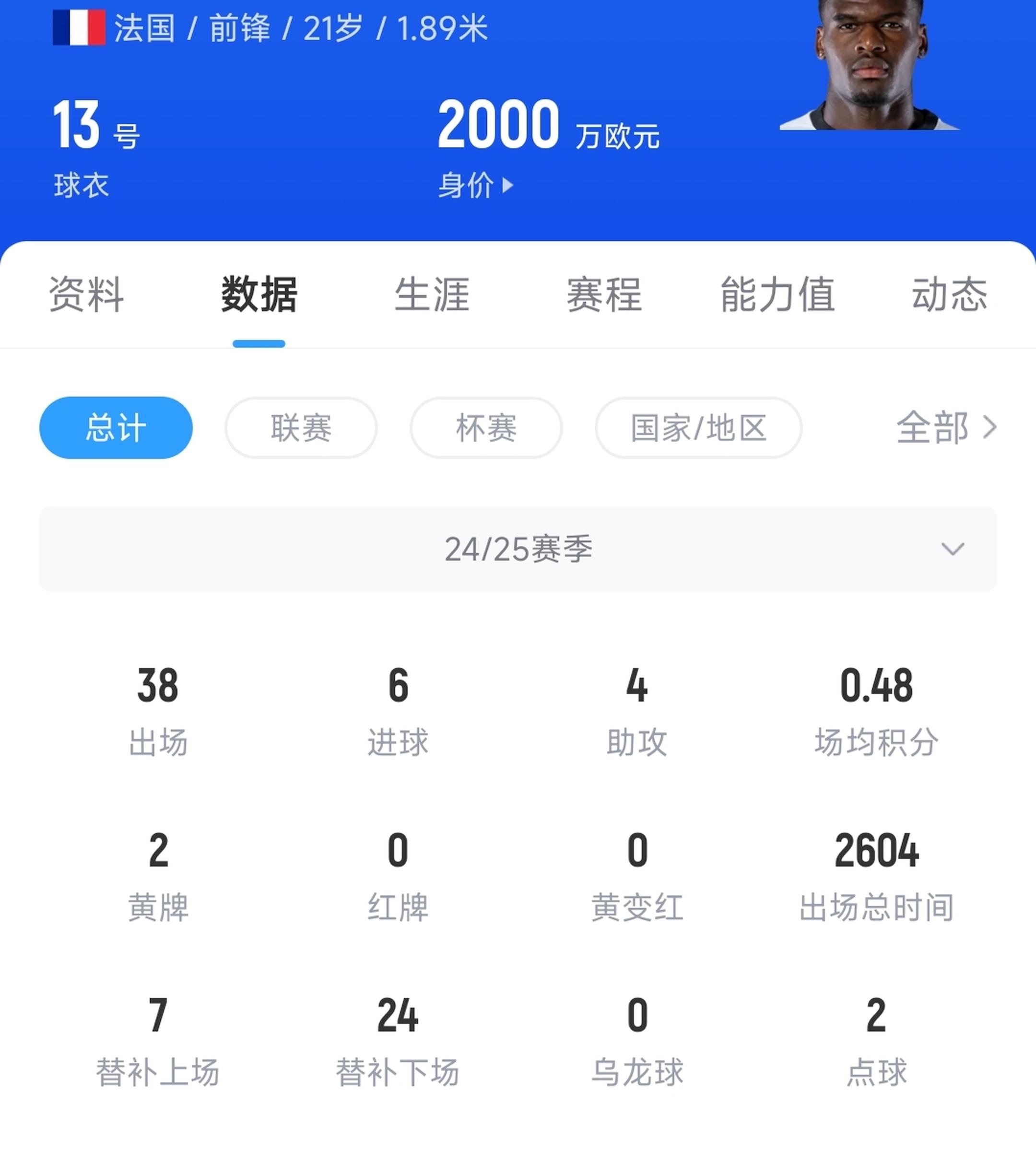 乐鱼体育 官方平台-穆帅今夏第3强援即将抵达!约1000万欧签前国米中卫
