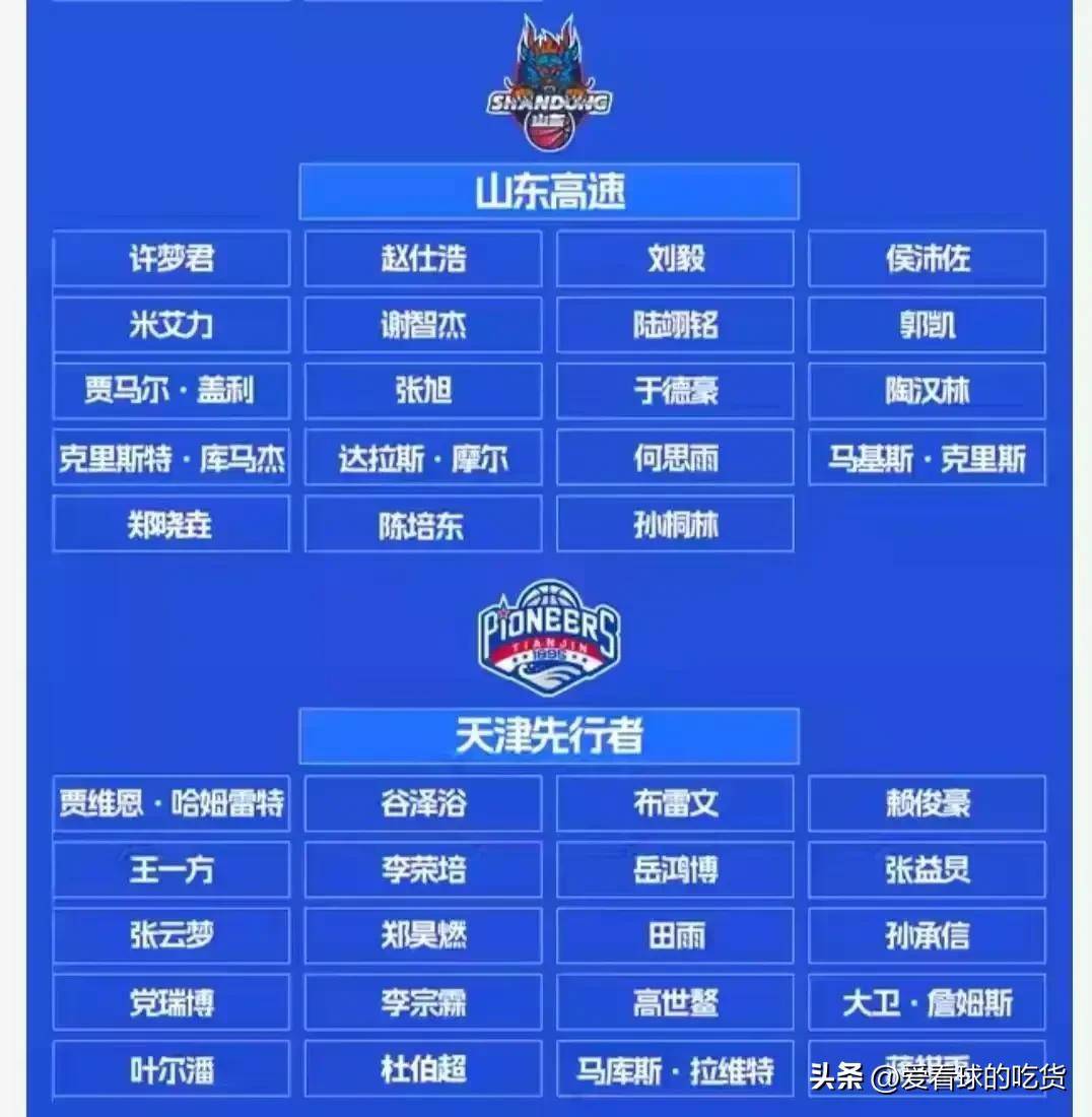 乐鱼体育 官方平台-关于CBA俱乐部杯为CBA联赛提升赞助商吸引力提供支持的信息