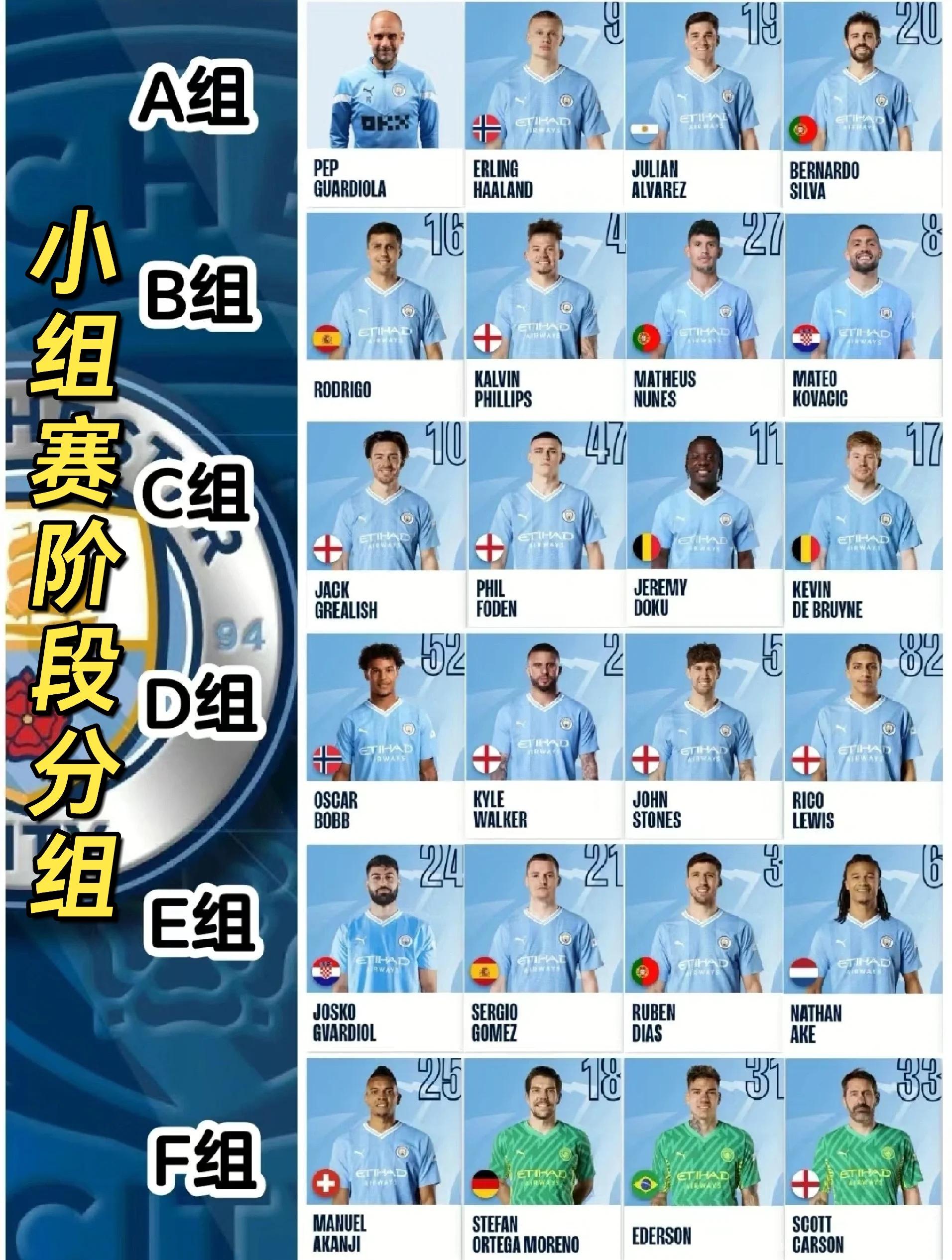 曼城连胜稳固，积分榜稳居顶尖赛事关键高度