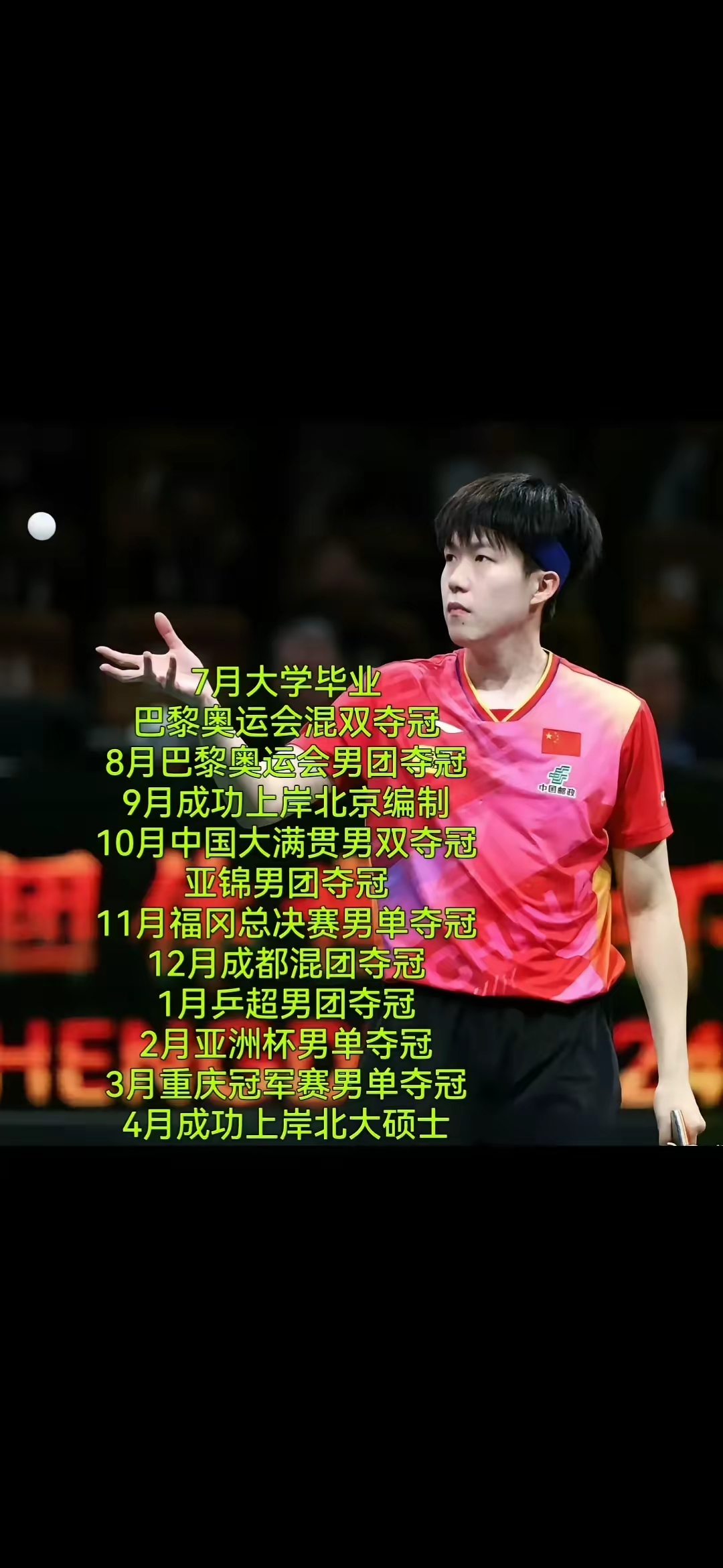 关于世界豪强选手竭瘁尽力，为国争光的信息