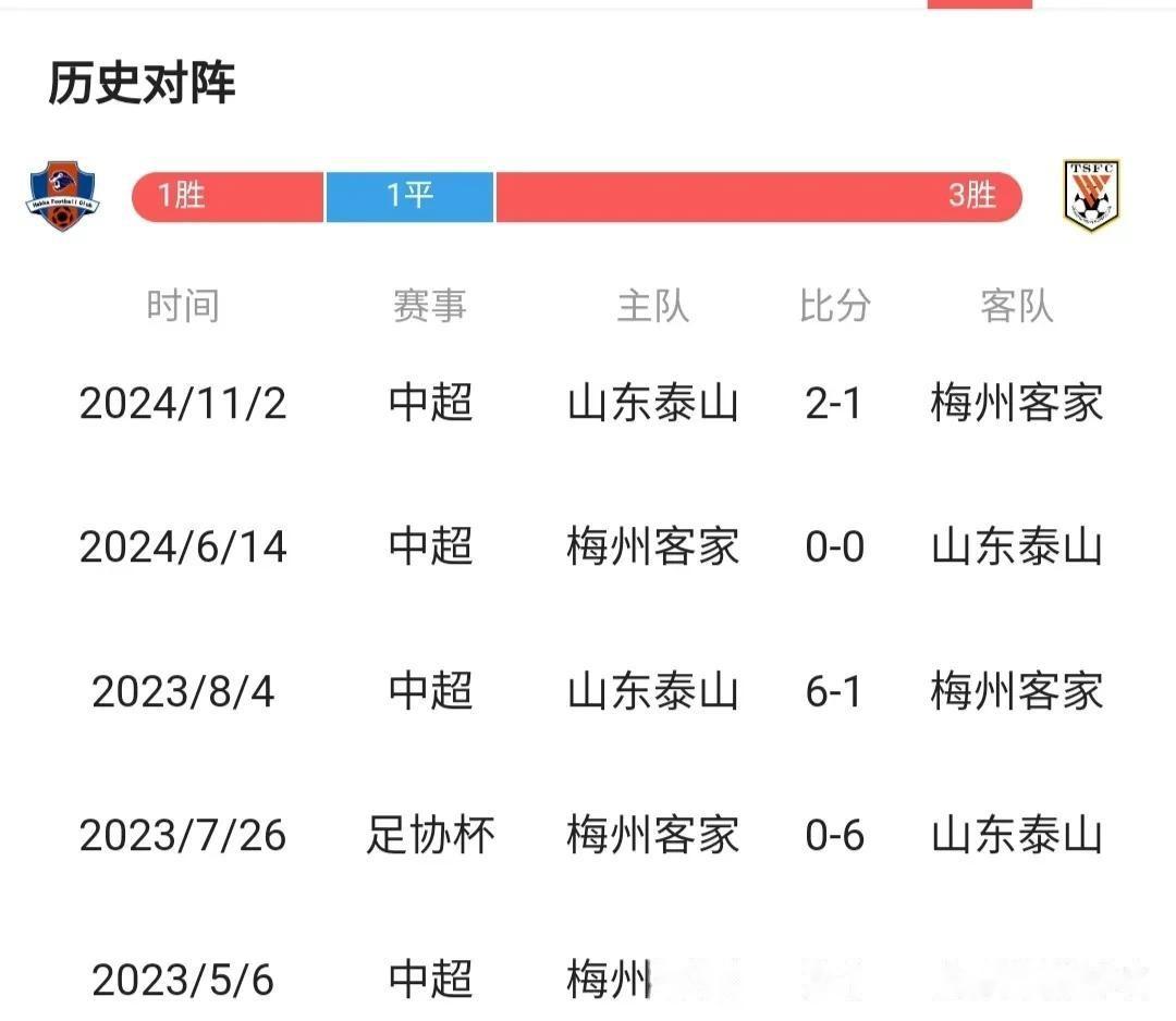 乐鱼体育平台-关于中超赛事瞬息万变，胜利关键在于防守与进攻的平衡的信息