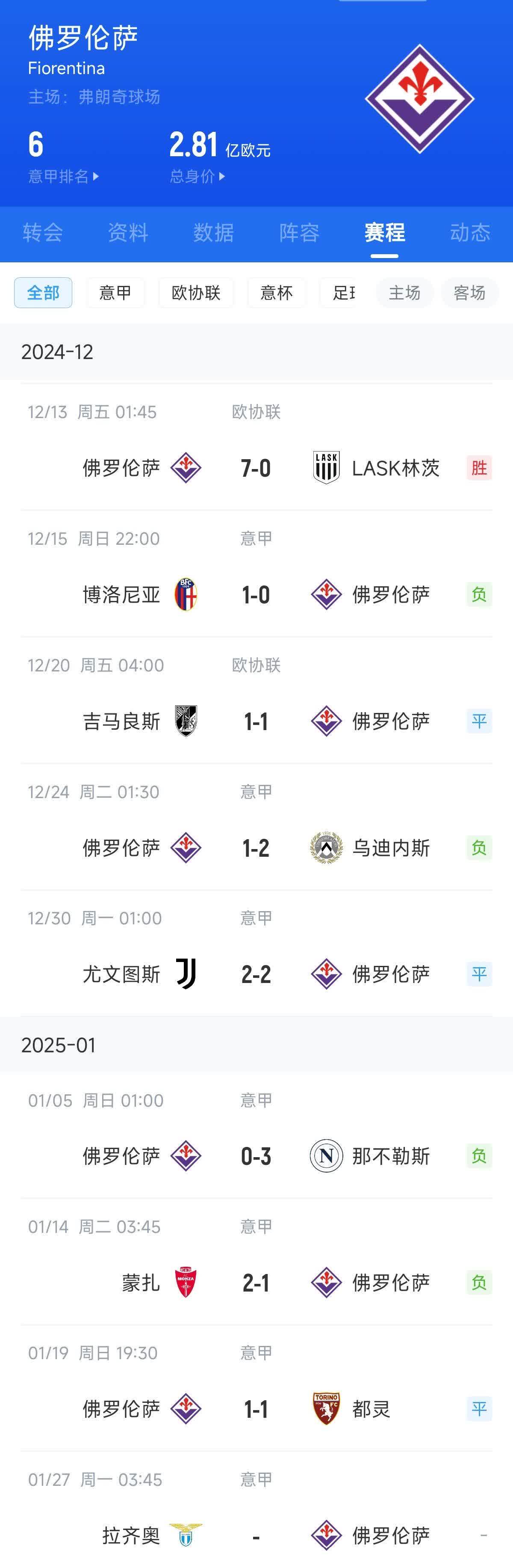 乐鱼真人体育娱乐-那不勒斯备战对阵佛罗伦萨，士气高涨